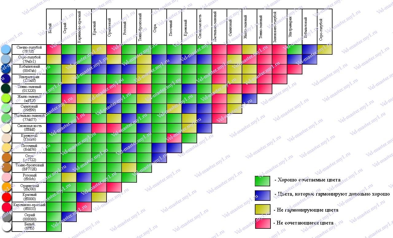 Таблица Сочетания Цветов Фото